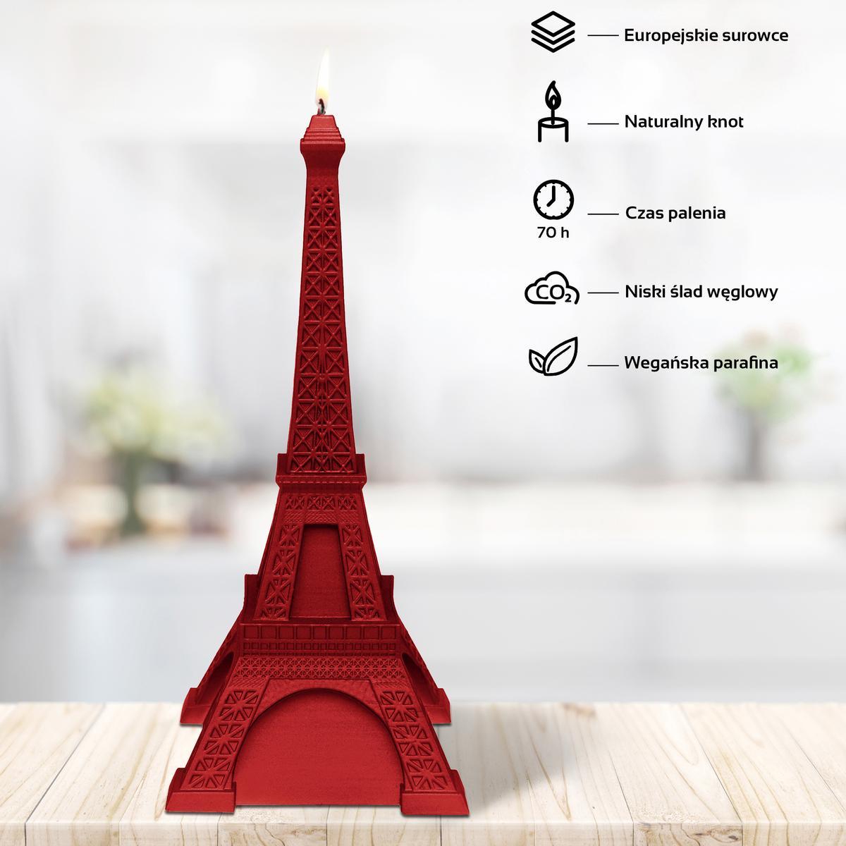 Świeca Eiffel Tower Red nr. 2